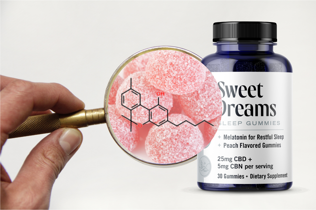 magnifying glass with cannabinoid diagram for "CBN" atop a jar of Sweet Dreams Sleep Gummies