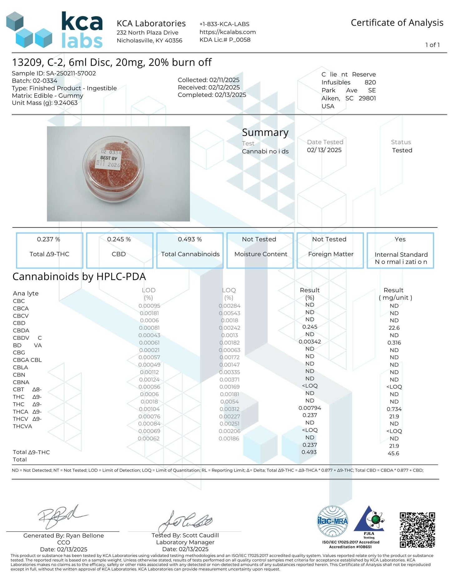 
                  
                    COA-delta9-gummy-copoeia
                  
                