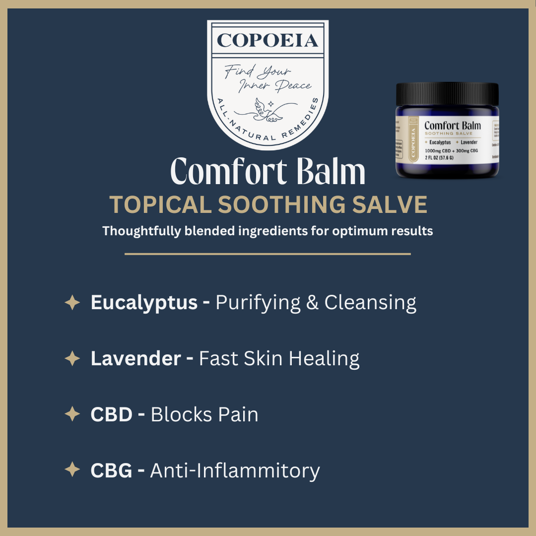 
                  
                    Comfort Balm Topical Soothing Salve Ingredients
                  
                