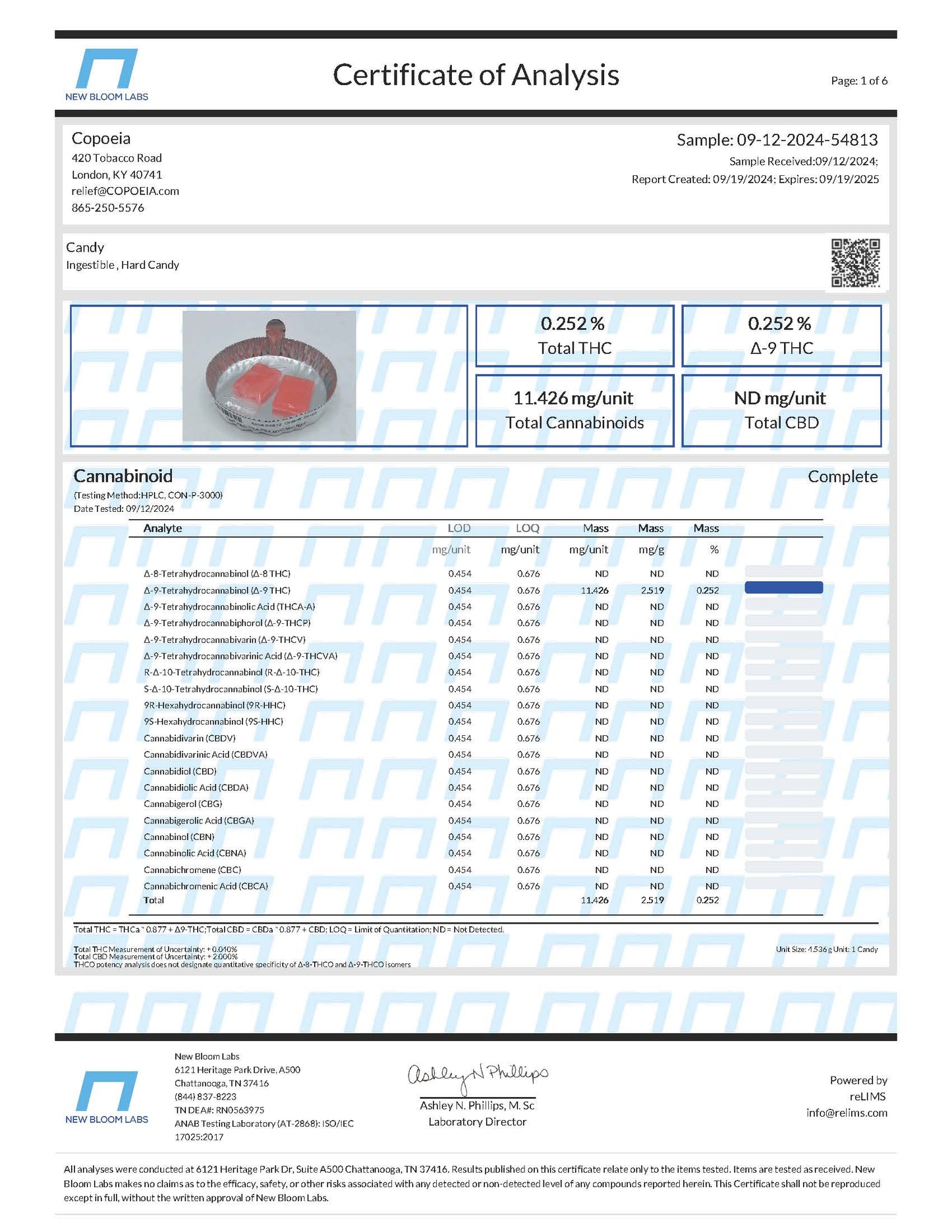 Certificate of Analysis Delta 9 Candy