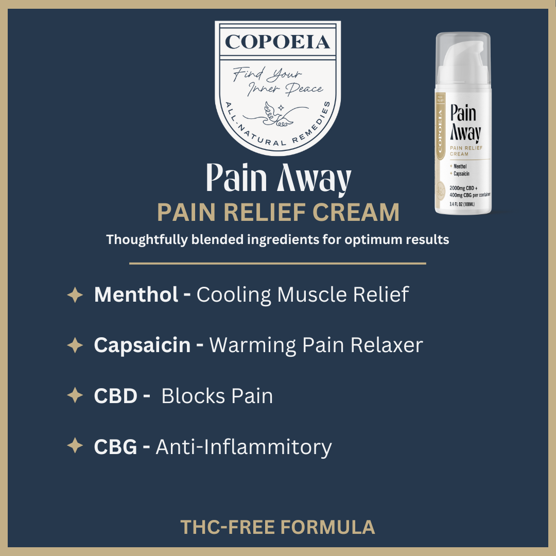 
                  
                    Pain Away Pain Relief Cream Ingredients
                  
                