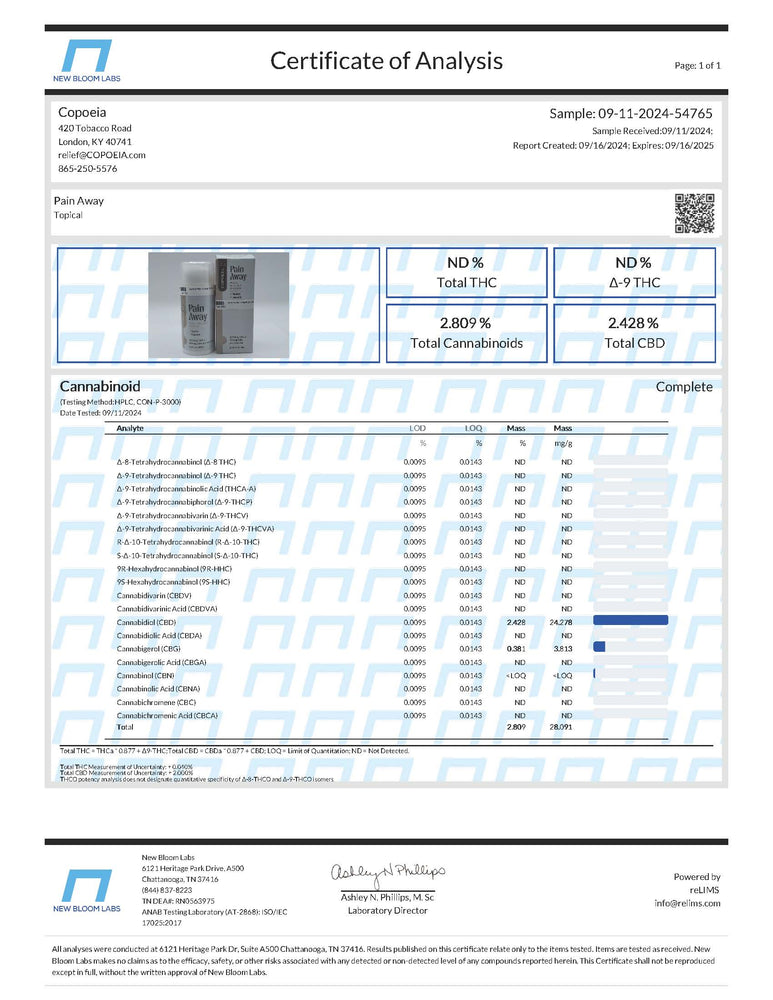 Certificate of Analysis Pain Away CBD Pain Relief Cream