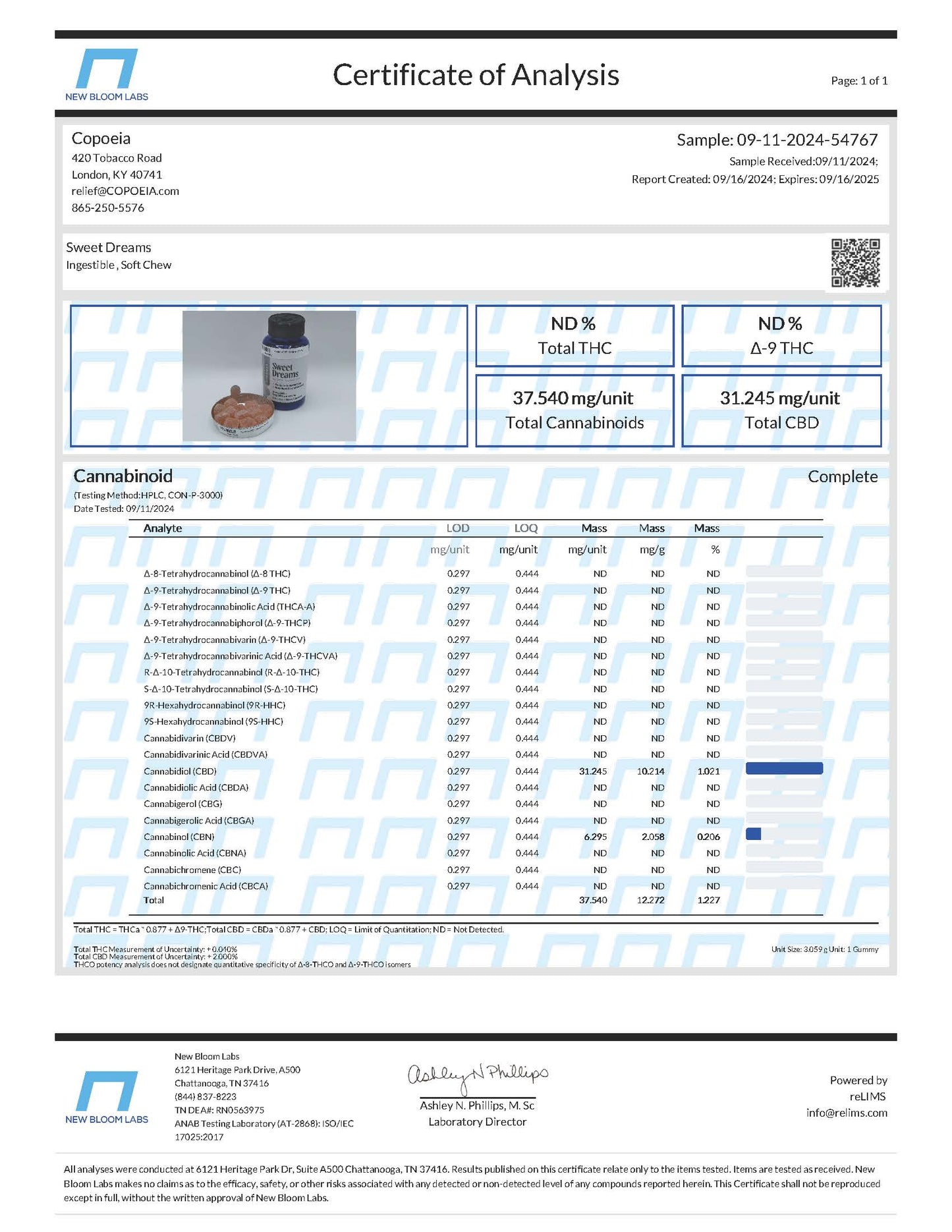 Certificate of Analysis Sweet Dreams CBD Gummies